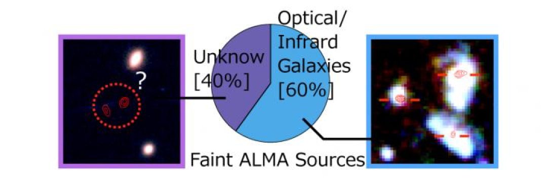 Credit - ALMA (ESO,NAOJ,NRAO), NAOJ, Fujimoto et al..jpg